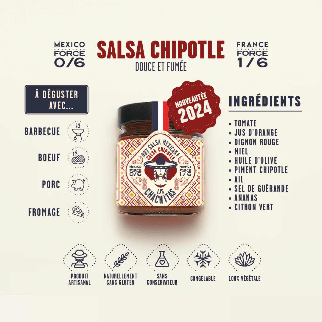 Las Chachitas - Salsa Chipotle - Force 1/6 - 100g