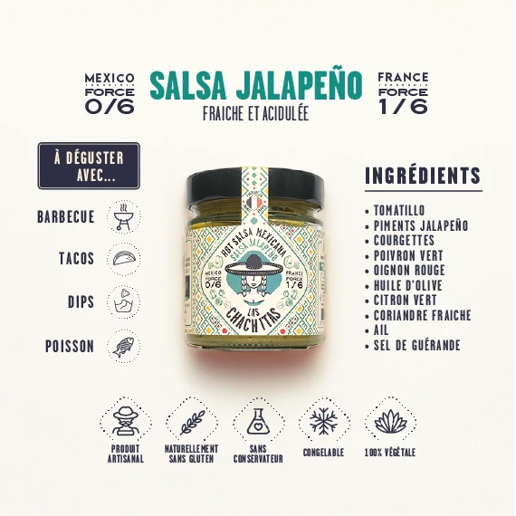 Las Chachitas - Salsa Jalapeño - Force 1/6 - 100g
