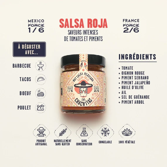 Las Chachitas - Salsa Roja - Force 2/6 - 100g